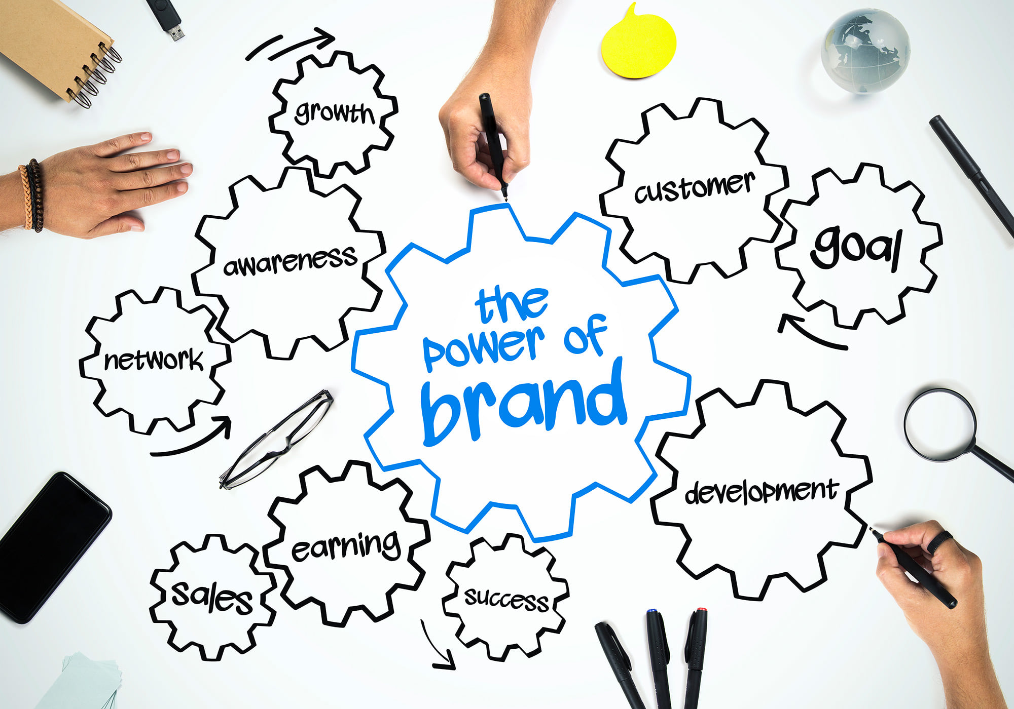 Branding your business!